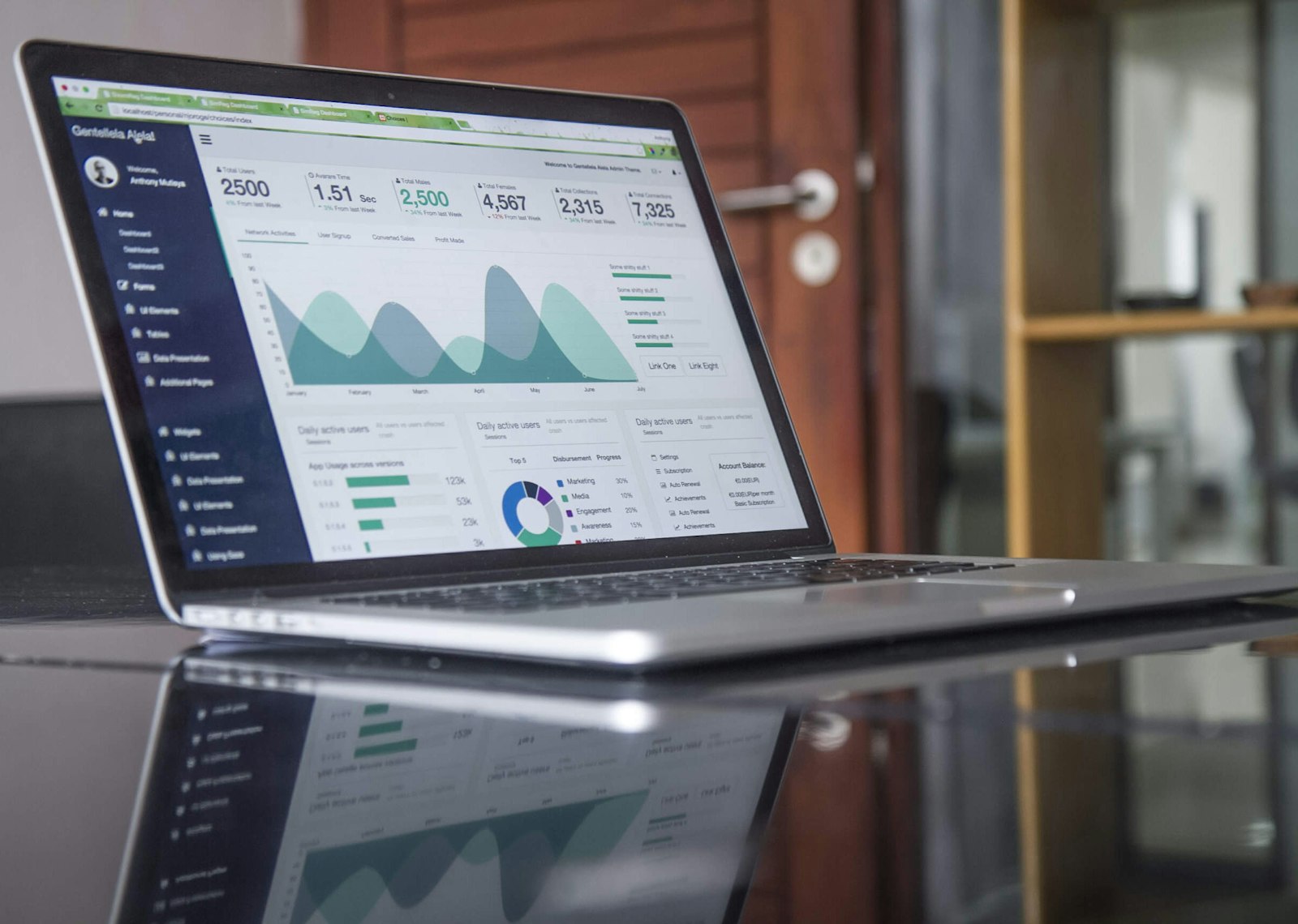 Fast App Development